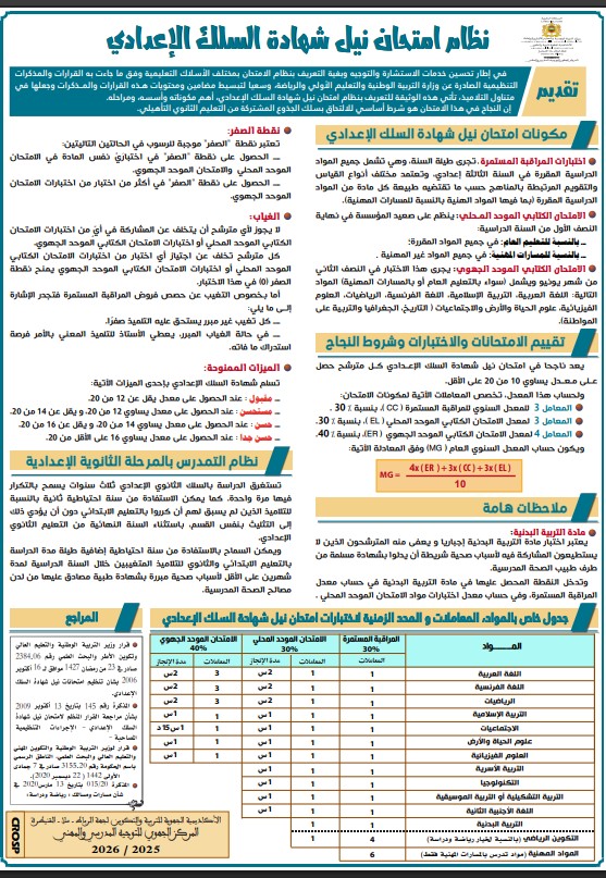 الثالثة إعدادي