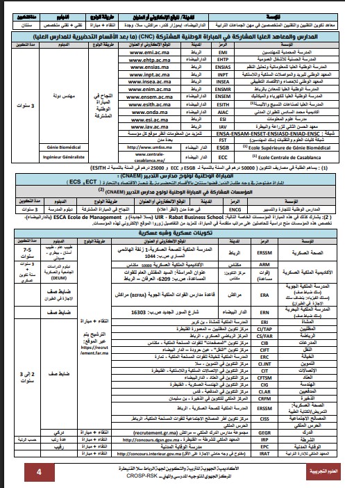 علوم تجريبية